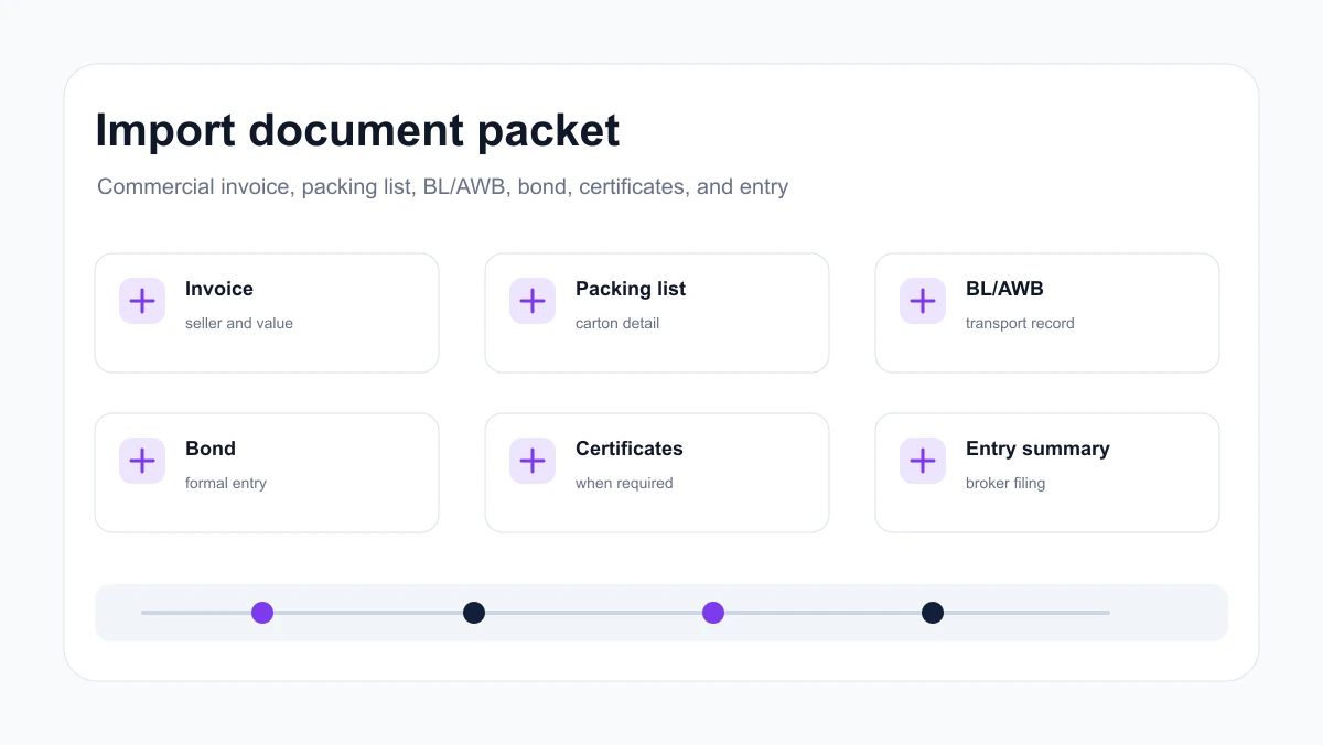 Organized import document packet with invoice, packing list, BL/AWB, certificate, and broker notes