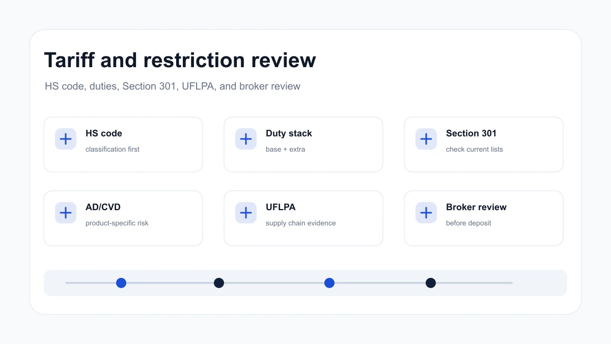 Tariff review dashboard with HS code, duty rate, Section 301 note, and compliance checklist